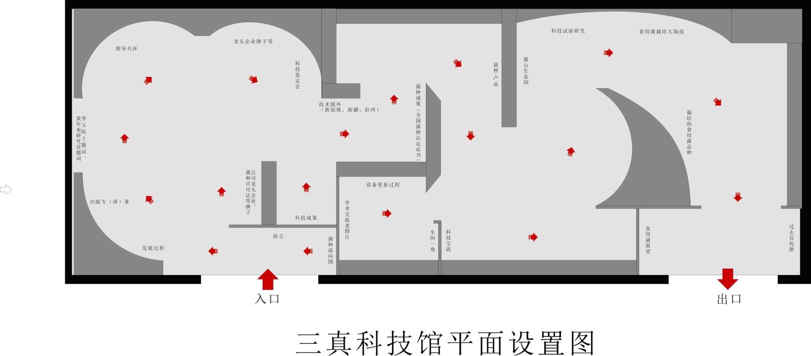 三真科技馆平面图.JPG